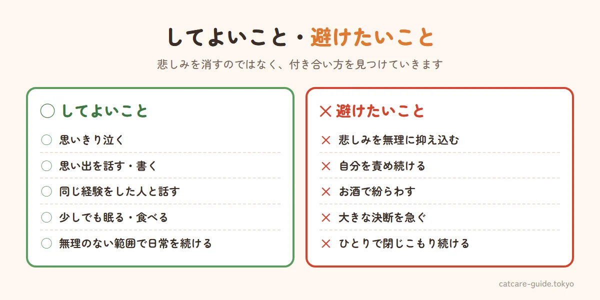 ペットロスのときにしてよいことと避けたいこと。してよいことは思いきり泣く、愛猫の思い出を話す・書く、同じ経験をした人と話す、睡眠と食事を少しでもとる、無理のない範囲で日常の習慣を続ける。避けたいことは悲しみを無理に抑え込む、自分を責め続ける、お酒で紛らわす、大きな決断を急ぐ、ひとりで閉じこもり続ける