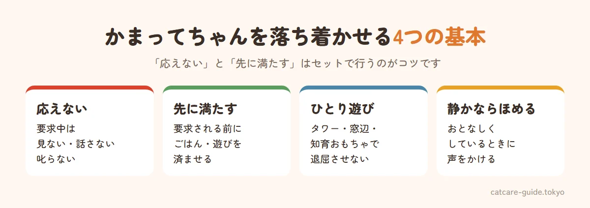 かまってちゃんを落ち着かせる4つの基本。要求には応えない（叱るのも反応になる）、要求される前に先に満たす、ひとりで遊べる環境をつくる、静かにしているときにほめる