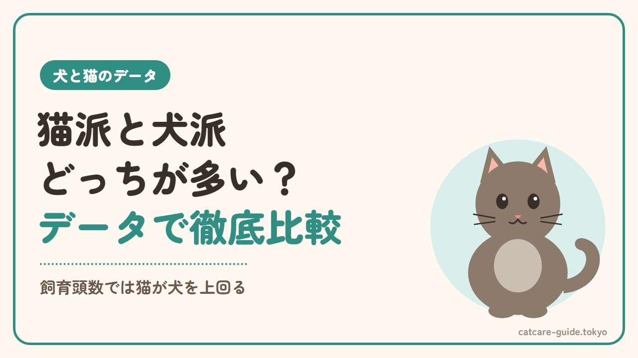 猫派と犬派どっちが多い