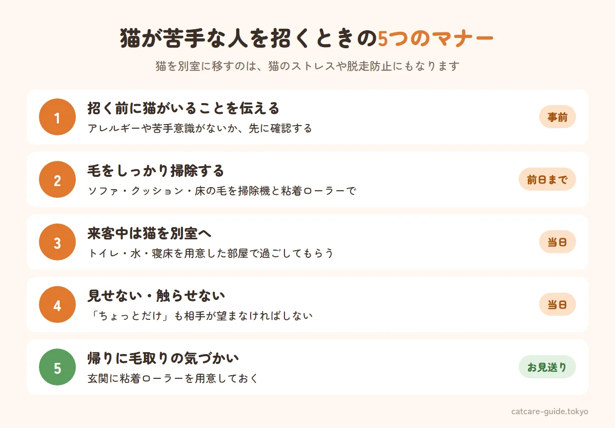 猫が苦手な人やアレルギーの人を家に招くときのマナー。1 招く前に猫がいることを伝える、2 前日までにソファや床の毛を掃除する、3 来客中は猫を別室へ、4 無理に猫を見せたり触らせたりしない、5 帰りに粘着ローラーを渡す