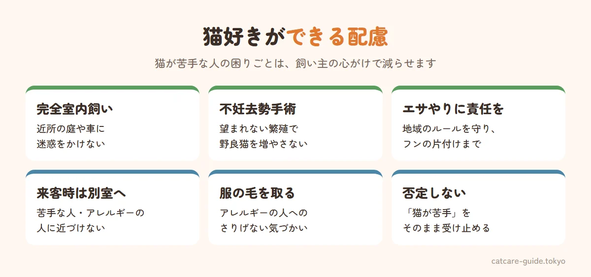 猫好きが猫の苦手な人のためにできること。完全室内飼いで近所に出さない、不妊去勢手術で野良猫を増やさない、無責任なエサやりをしない、来客時は猫を別室に移す、服の毛を取ってから出かける、猫が苦手な人を否定しない